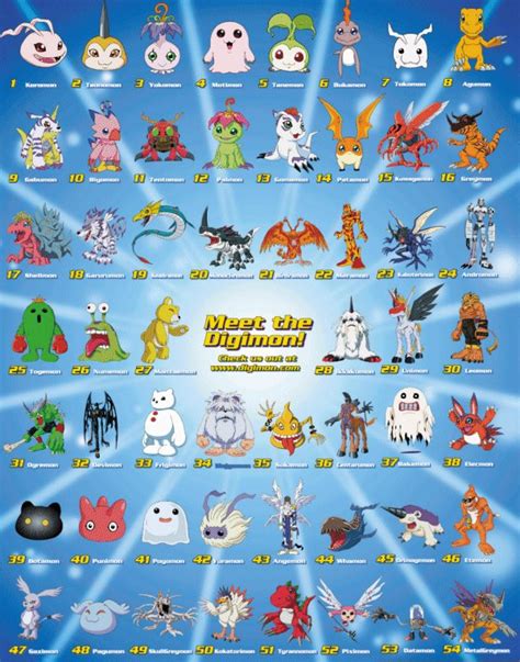 list of digimon|list of digimon with pictures.